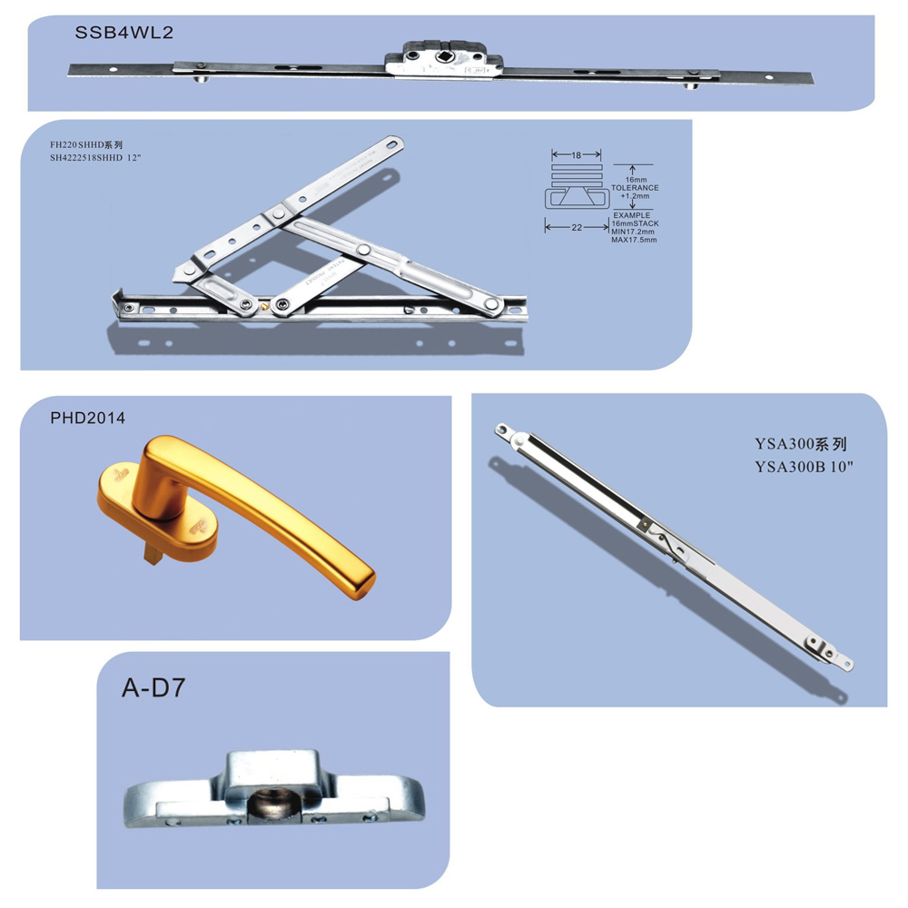 上懸窗五金系統