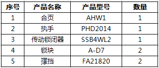 內平開窗五金系統