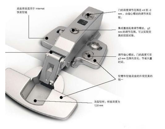 衣柜鉸鏈如何安裝調節呢？